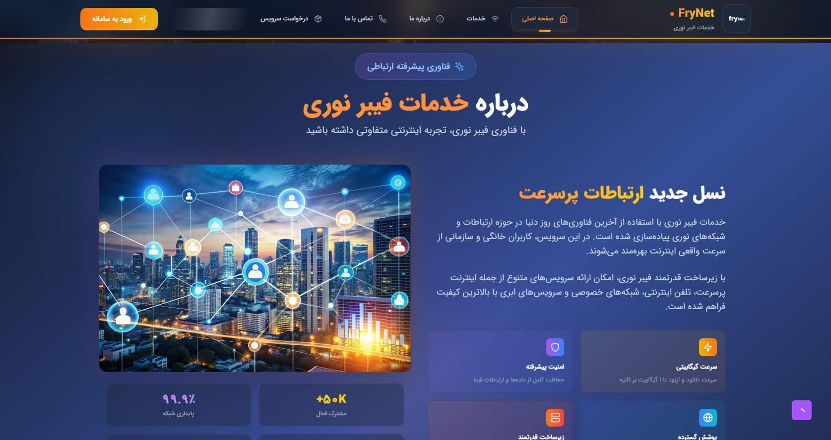  ارائه دهنده خدمات فیبر نوری  — تصویر 2